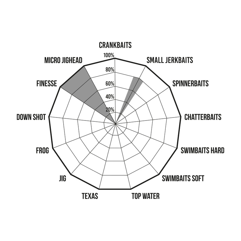 Carica immagine in Galleria Viewer, Premium limited bolsena

