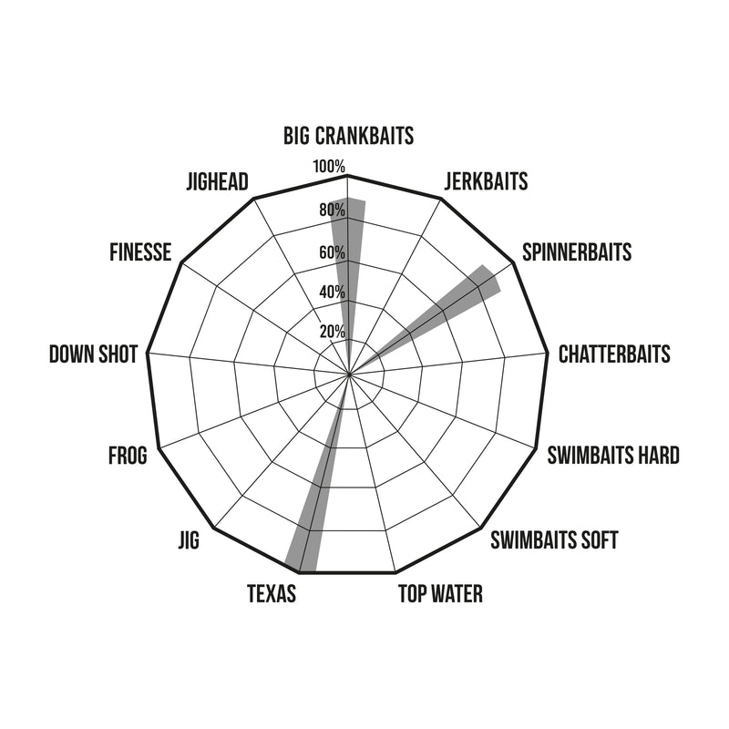 Carica immagine in Galleria Viewer, Premium limited coghinas
