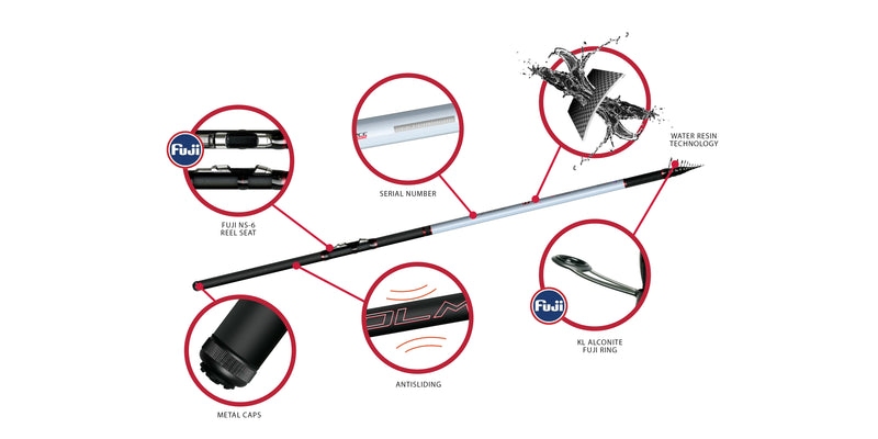 Carica immagine in Galleria Viewer, Fiume wr t 6000
