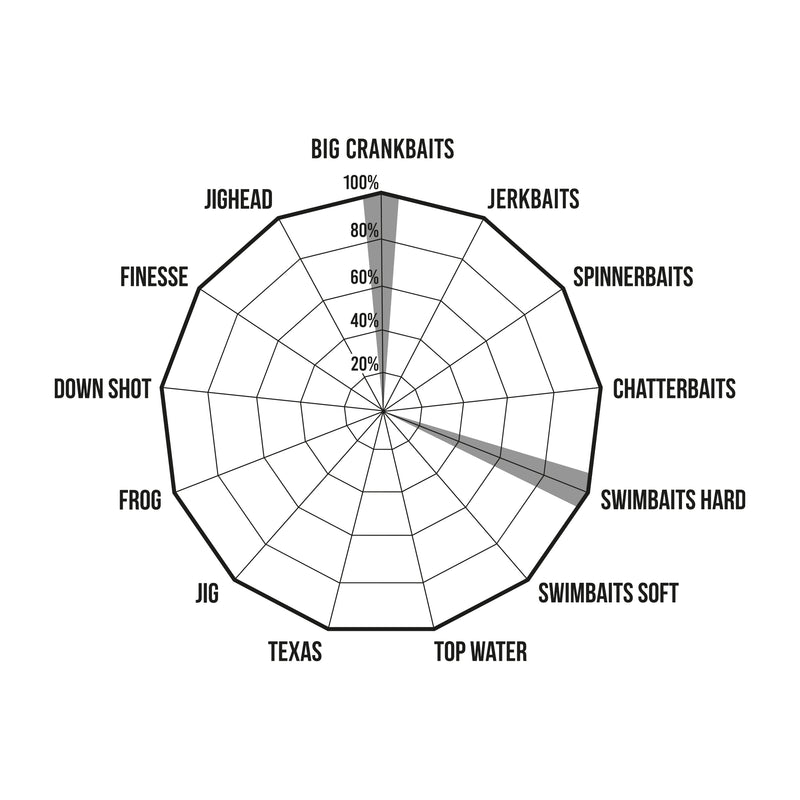 Carica immagine in Galleria Viewer, Premium limited guerrero
