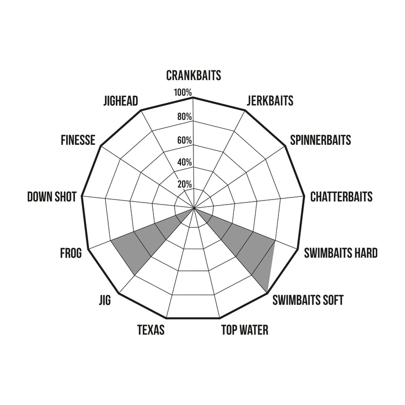 Carica immagine in Galleria Viewer, Premium limited kariba
