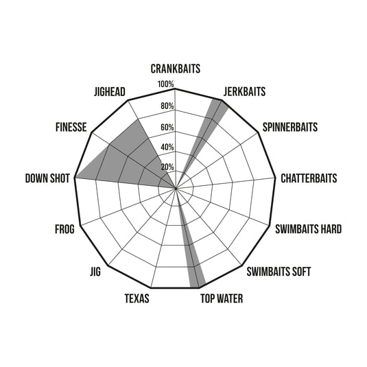 Premium limited nojiri