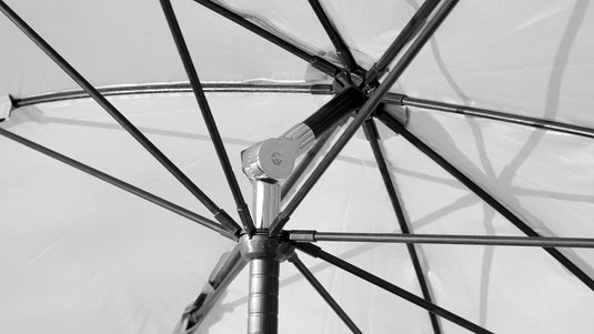 Sunproof Umbrella