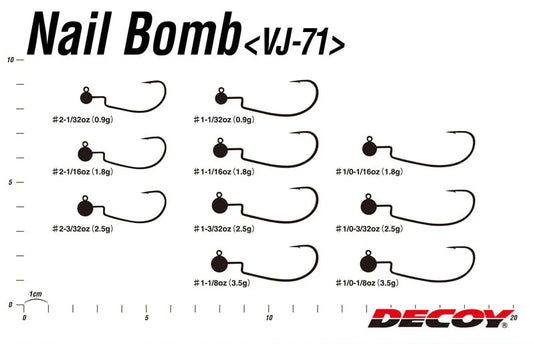 Decoy Nail Bomb VJ-71