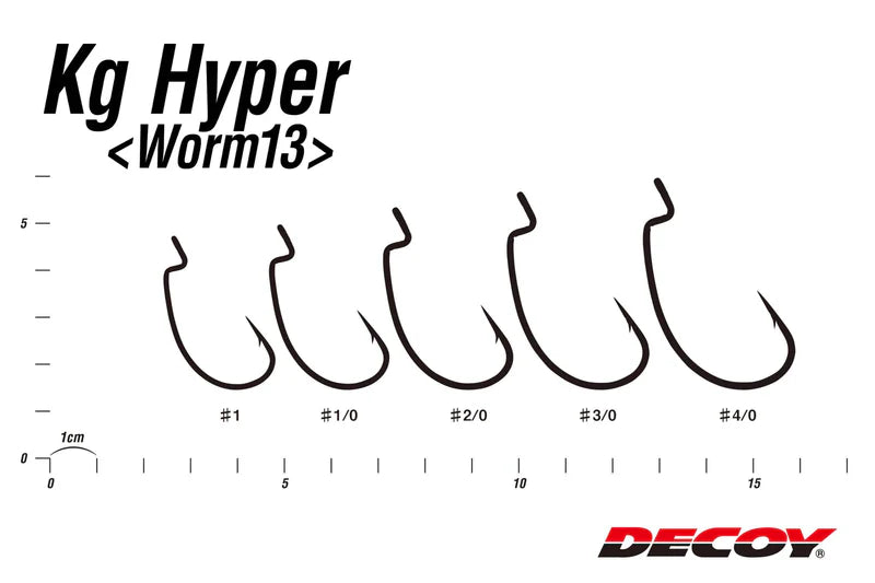 Carica immagine in Galleria Viewer, Decoy Worm 13 KG
